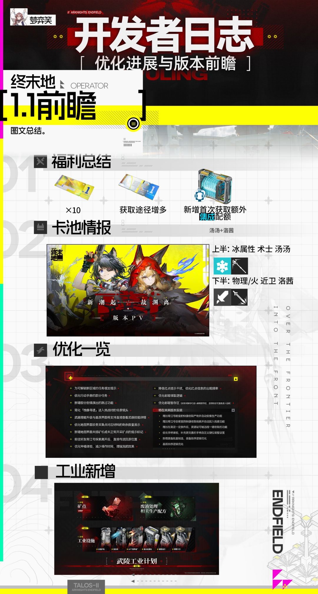 终末地1.1版本| 角色简评/前瞻总结 2