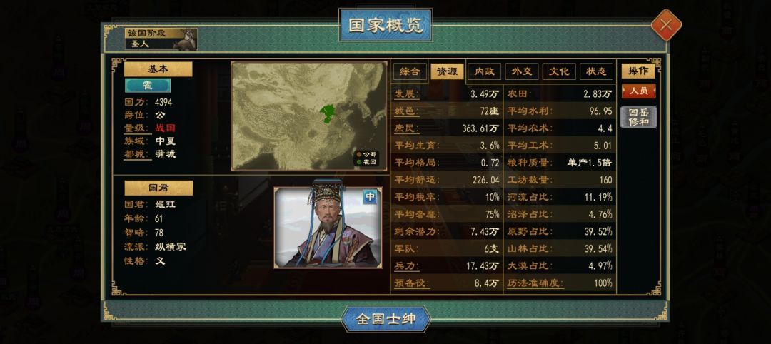有没有和我一样的怨种？ 3