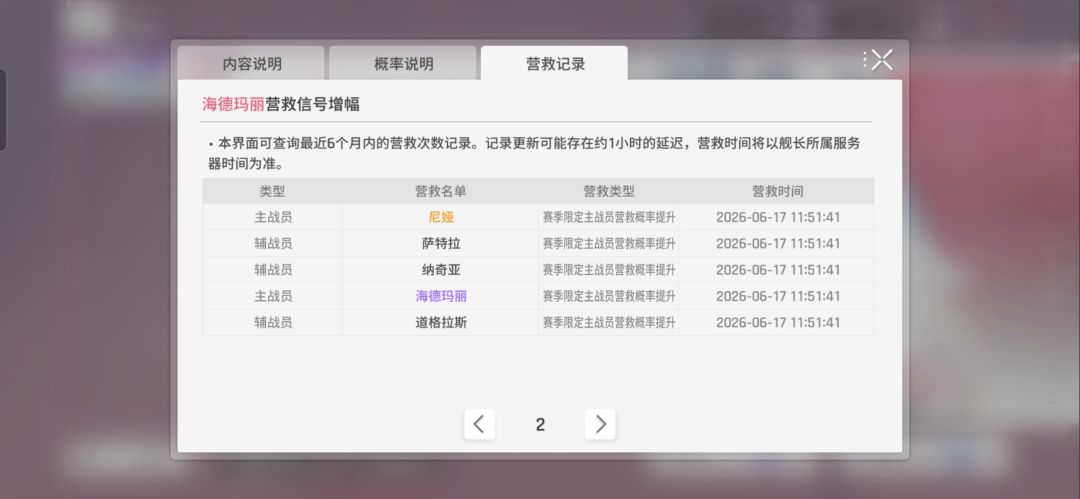 哇,真是太好玩了! 1