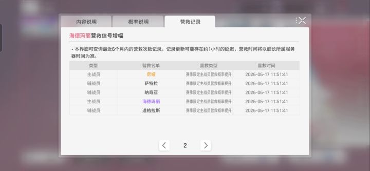 哇,真是太好玩了!截图