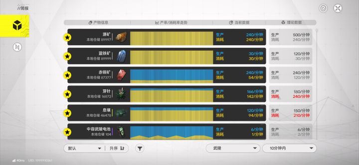就这样吧,配平就行截图