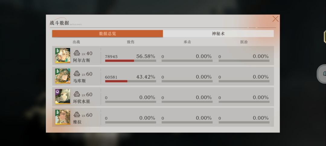 谁是主c 2