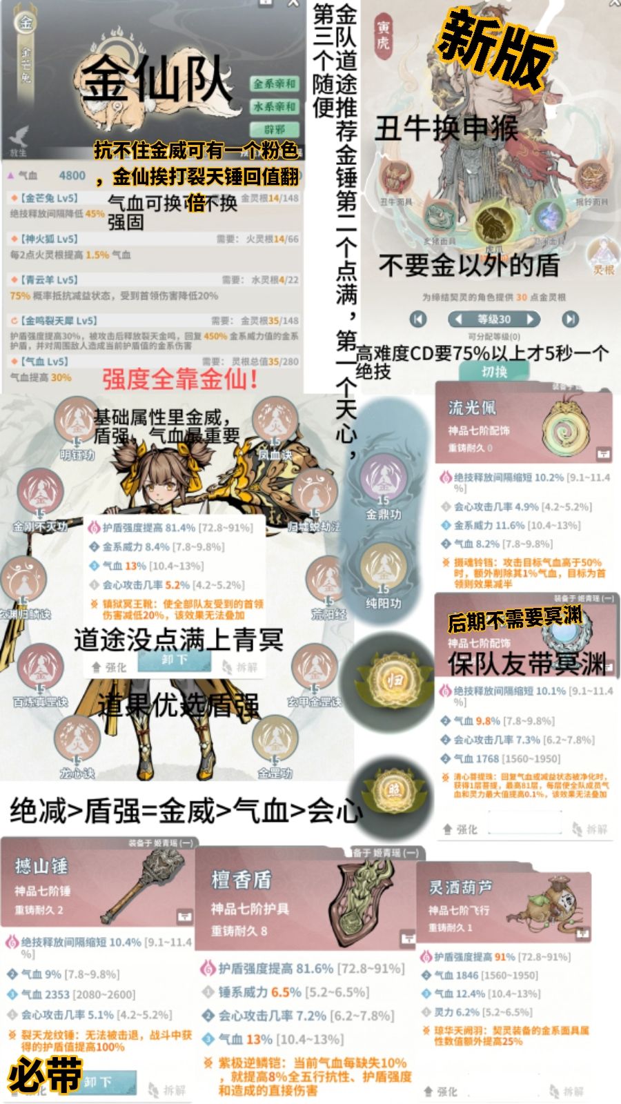 金锤一图流(飞升金队攻略)截图