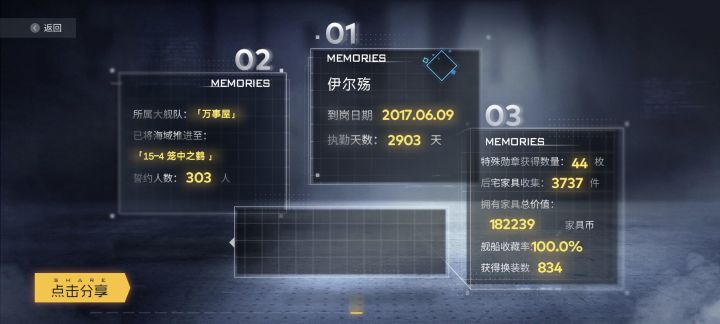 每年还是发一次截图