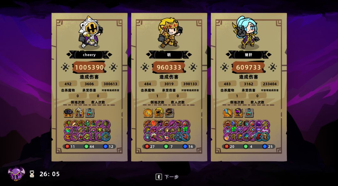 下去虐把管家 2