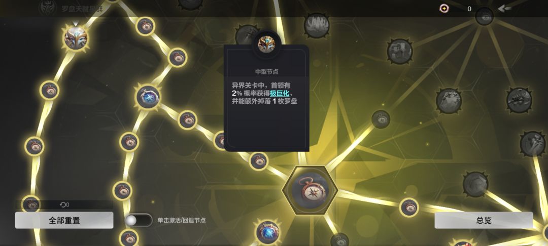 游猎boss 1