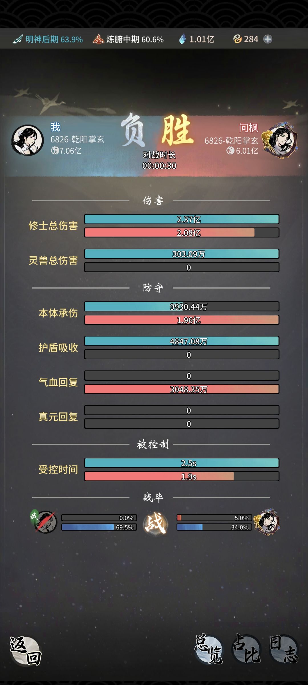 儒修实在是太强了捏😋截图