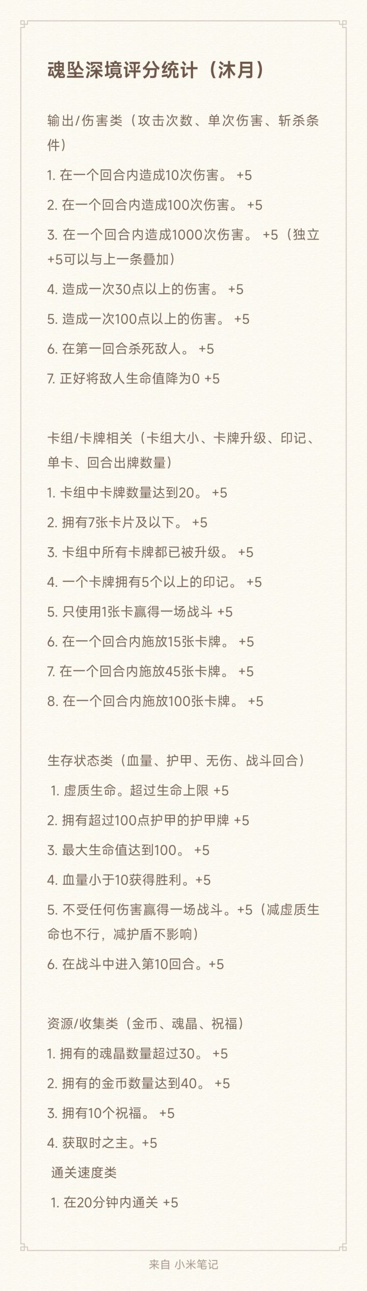 特殊表现的评分截图