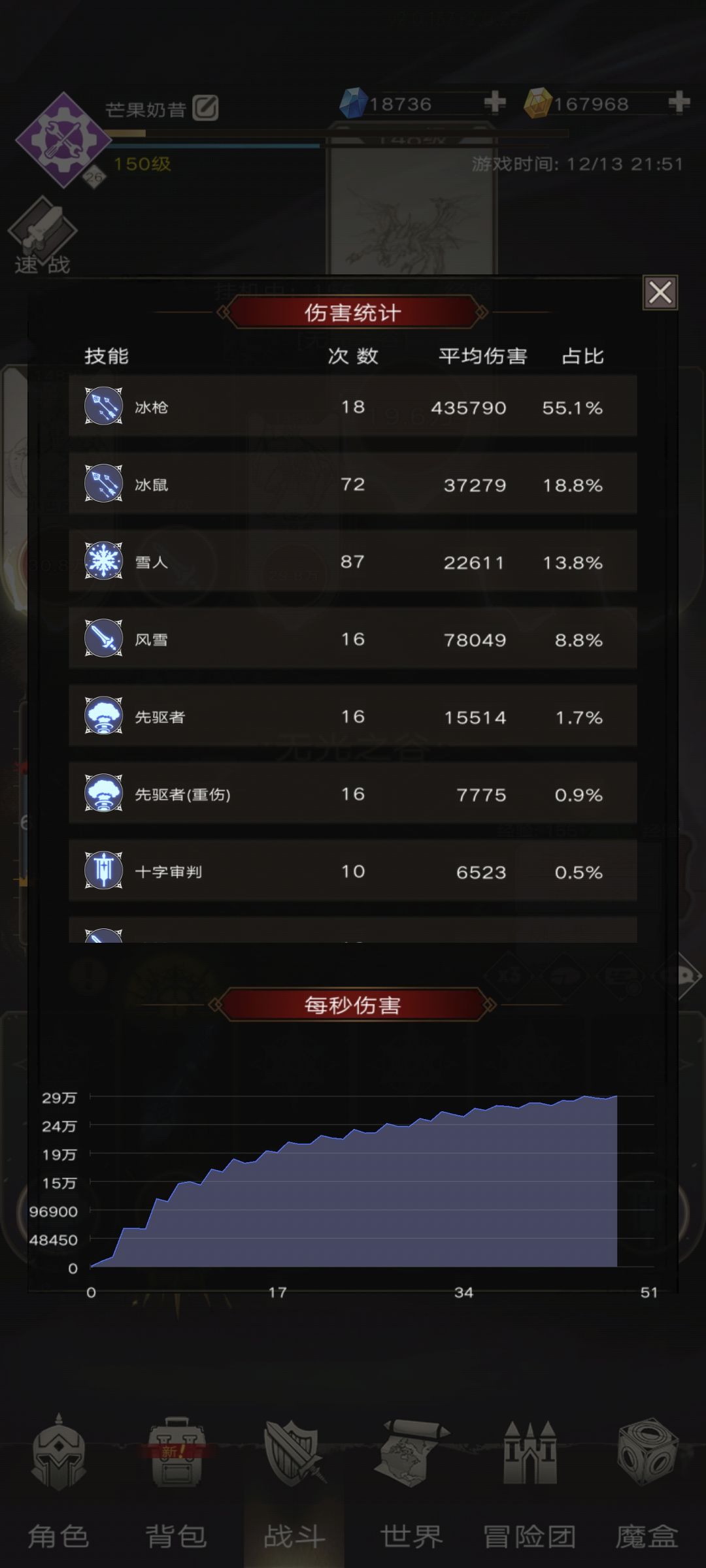 信了老牛的鬼话，浪费资源转回扫把…… 3