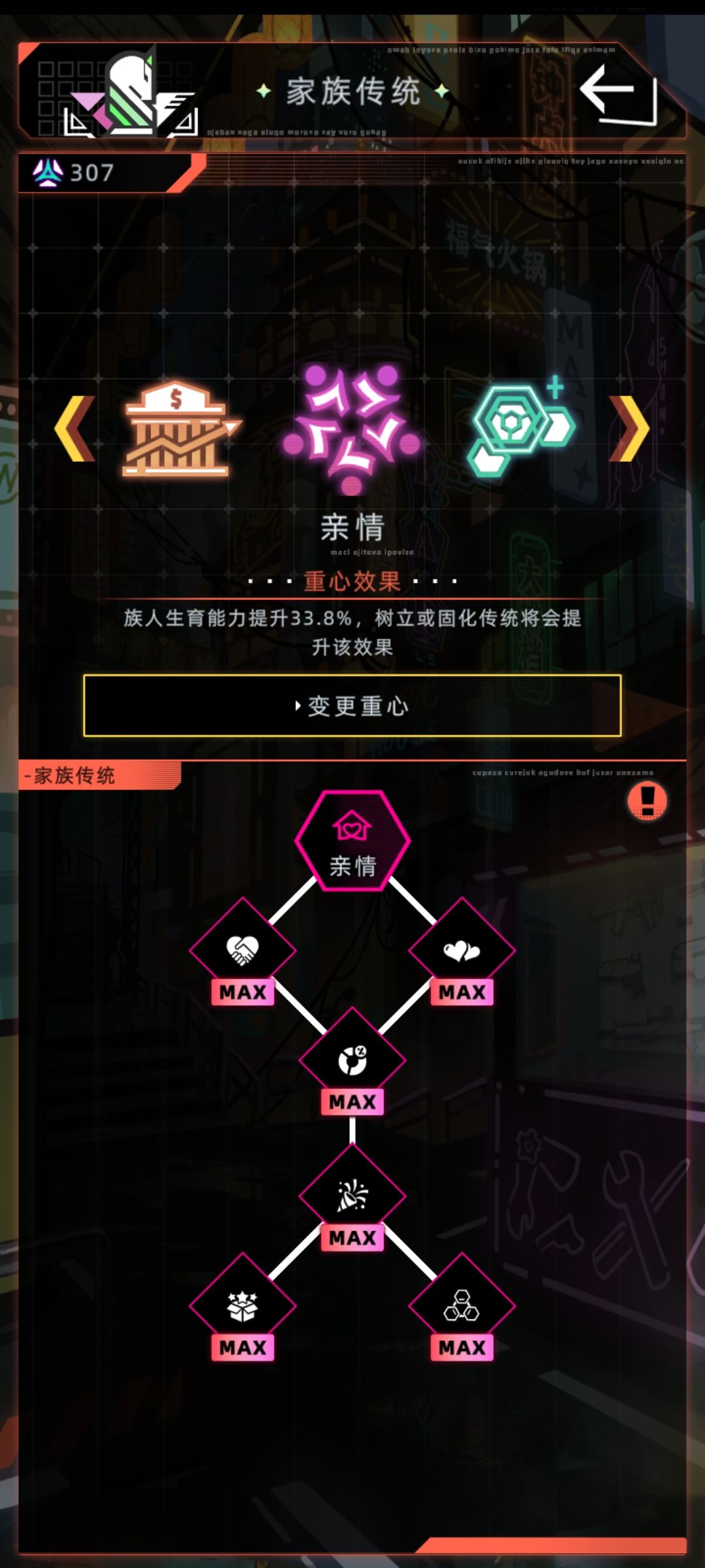 四百年家族终于点满传统 3
