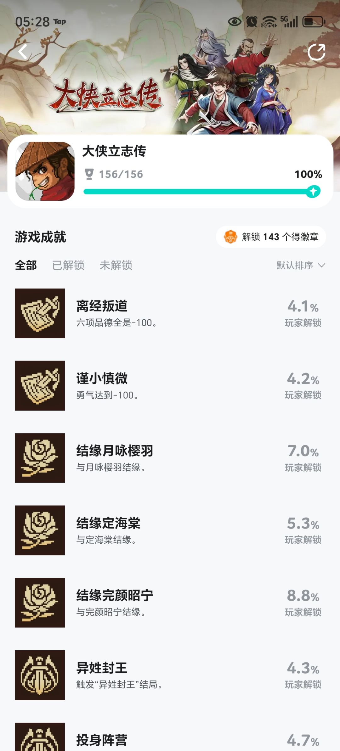 终于做完全部成就了 1
