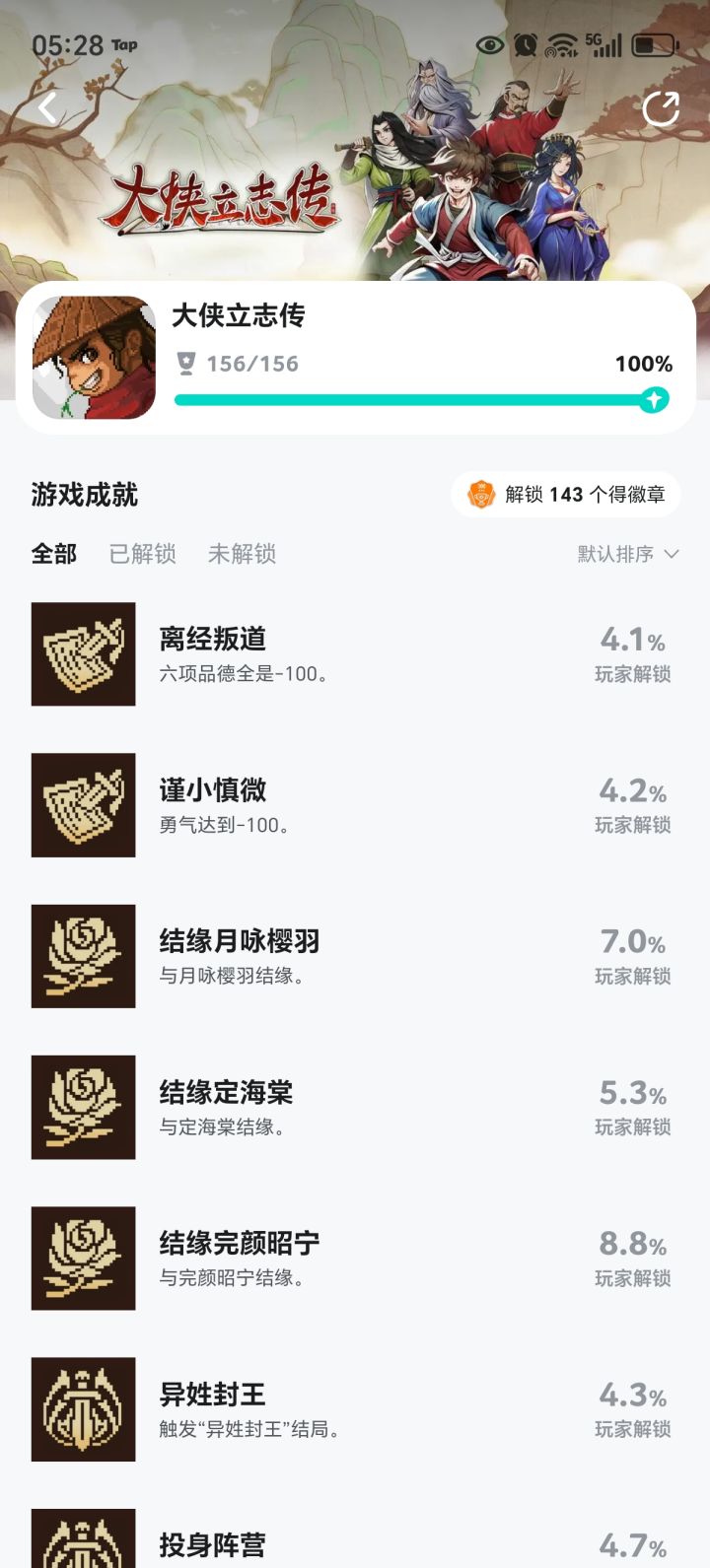 终于做完全部成就了截图