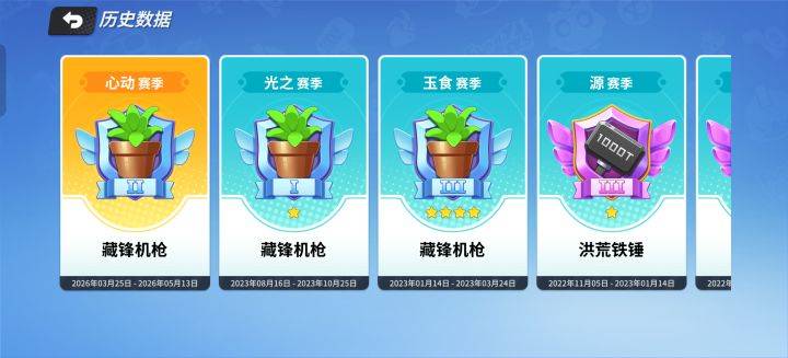 23年老玩家回归,现在什么英雄跟配件最强截图