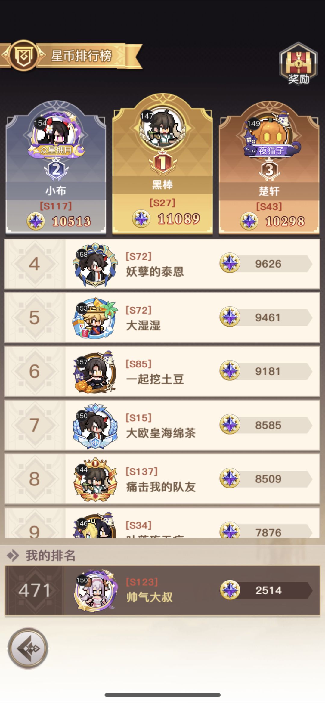 怎么就1万多积分了?? 1