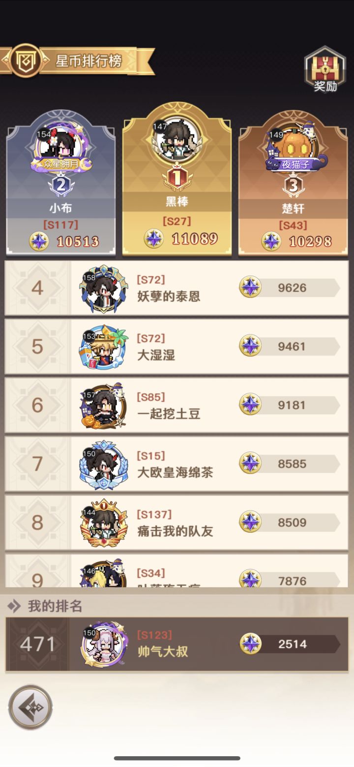 怎么就1万多积分了??截图