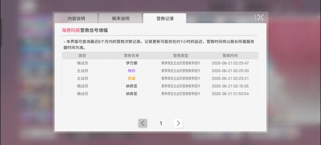 是不是越是保底越容易歪 1