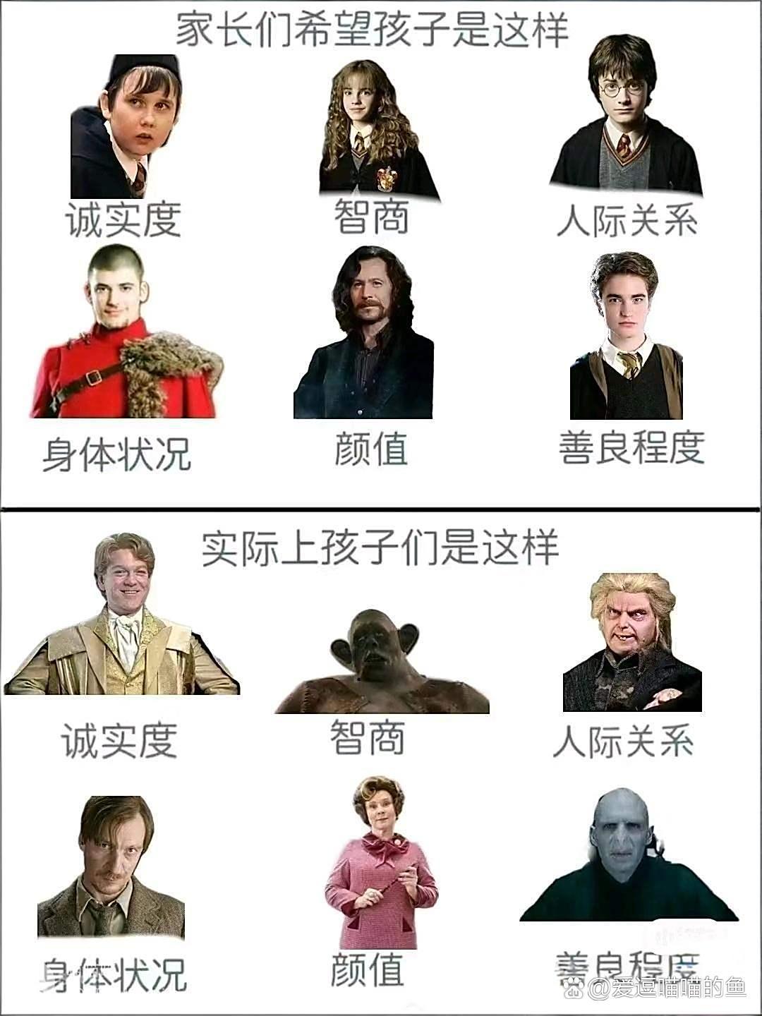 哈利波特 4