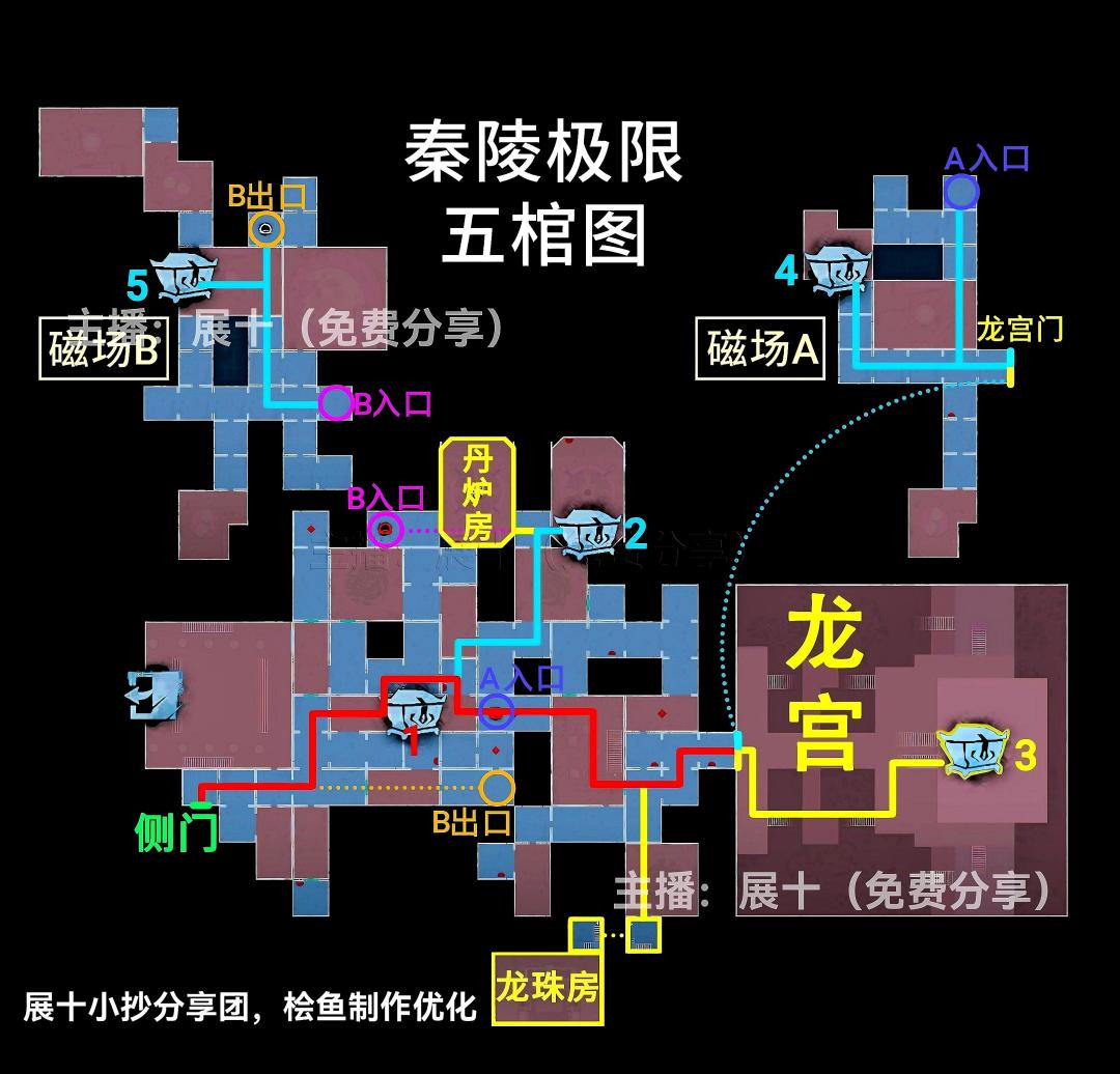 秦陵龙宫极限小抄~侧门在下 3