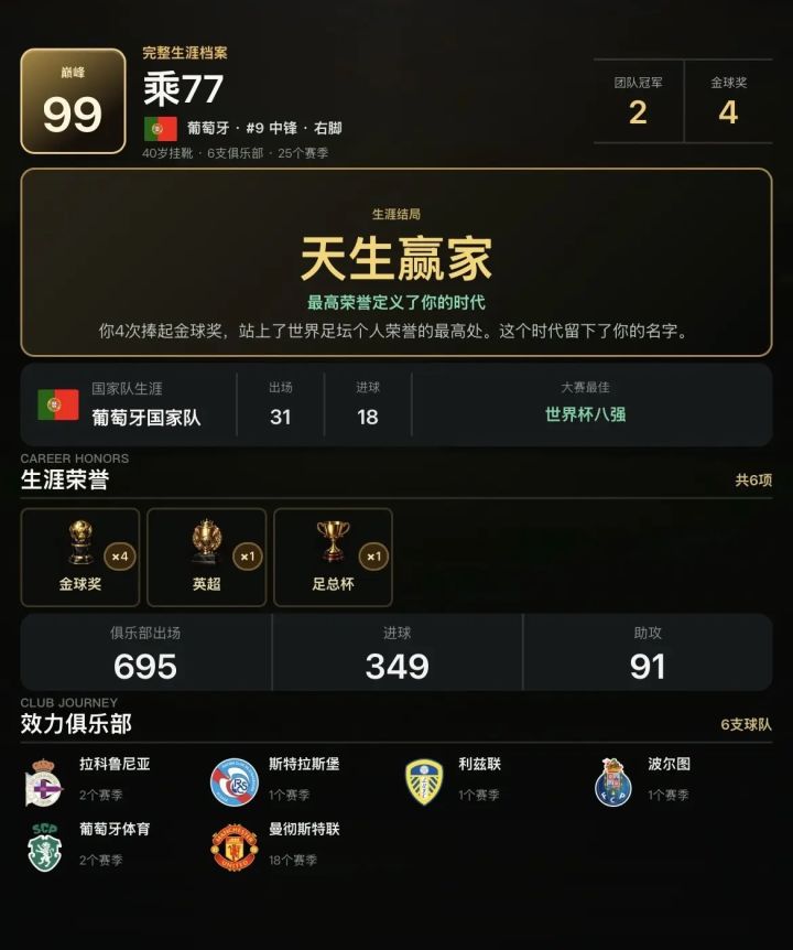 《足球生涯模拟器》手机端截图
