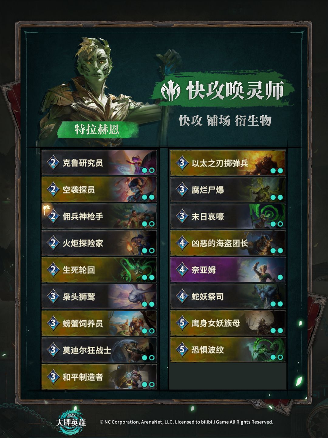 【验牌测试】热门卡组更新 7