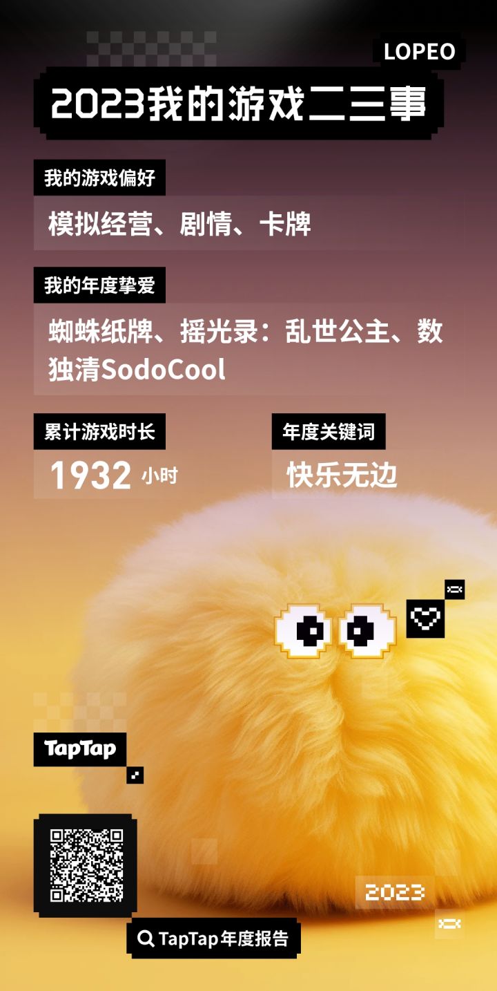 我的年度报告截图