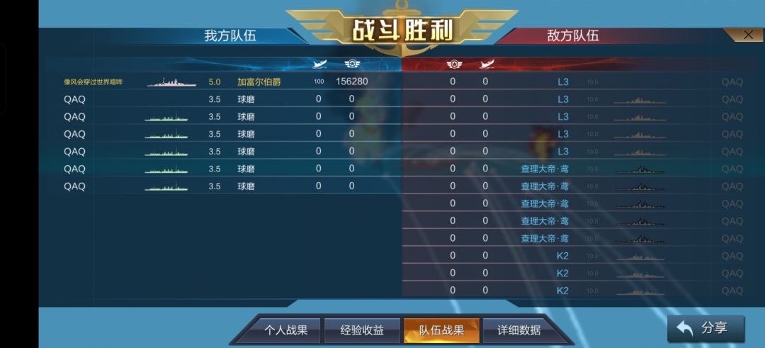 老!当!益!壮! 2