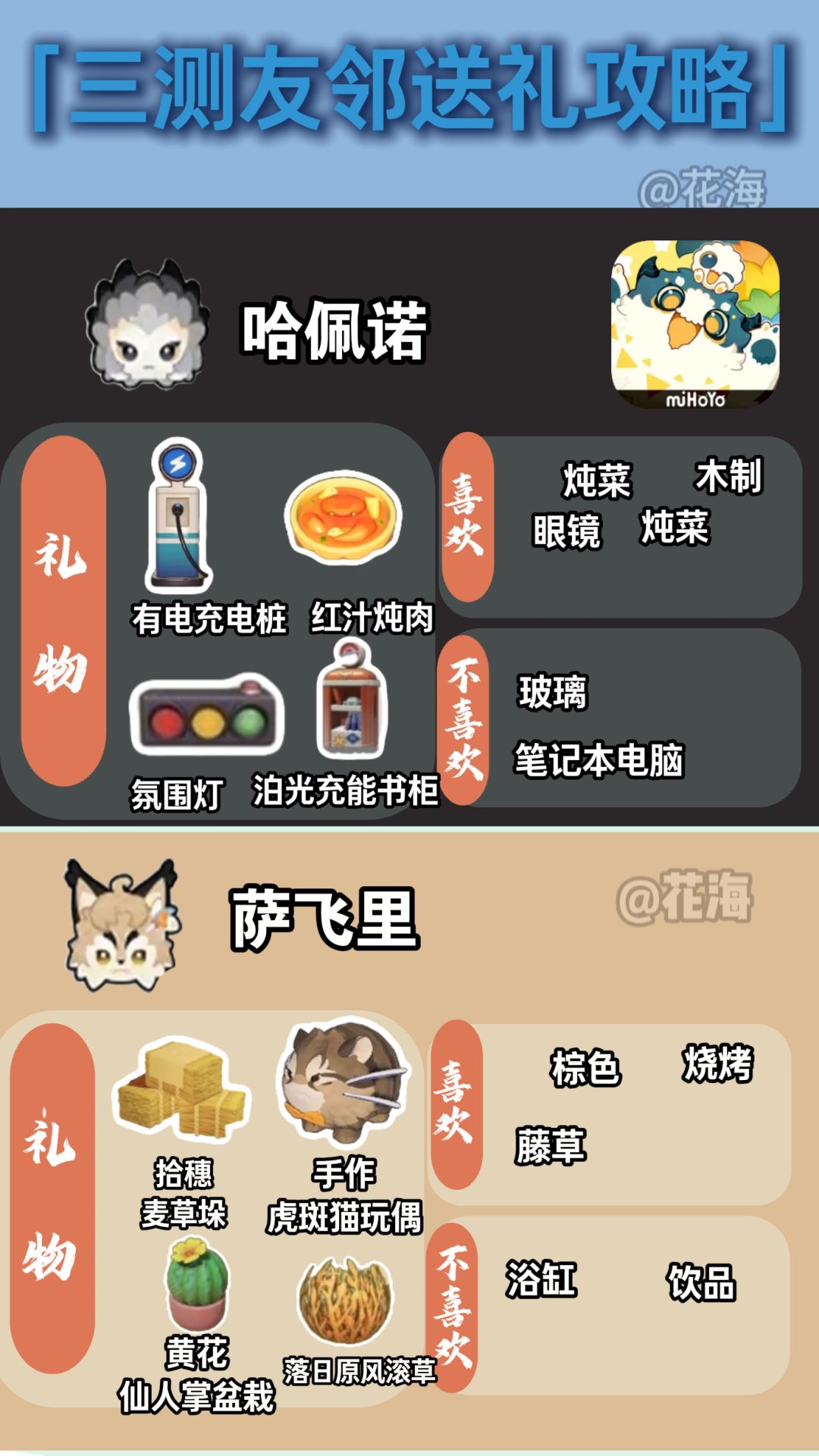 目前收集到的友邻礼物汇总来啦 4