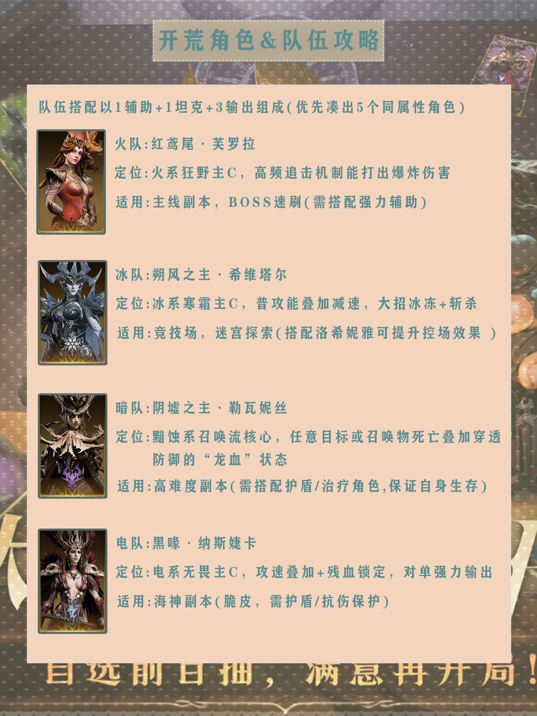 【龙息:神寂】强力角色榜&队伍搭配 2