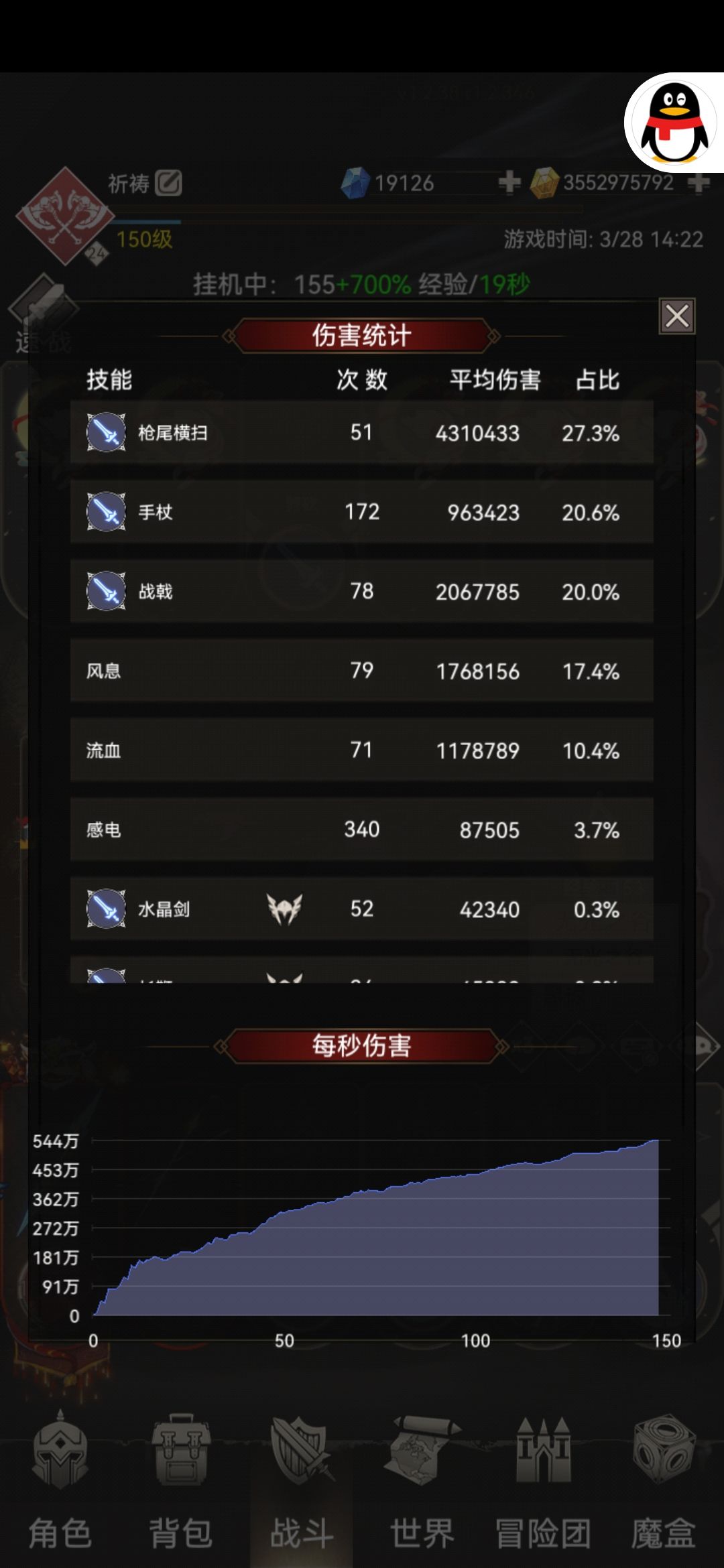 关服前留木人输出 2