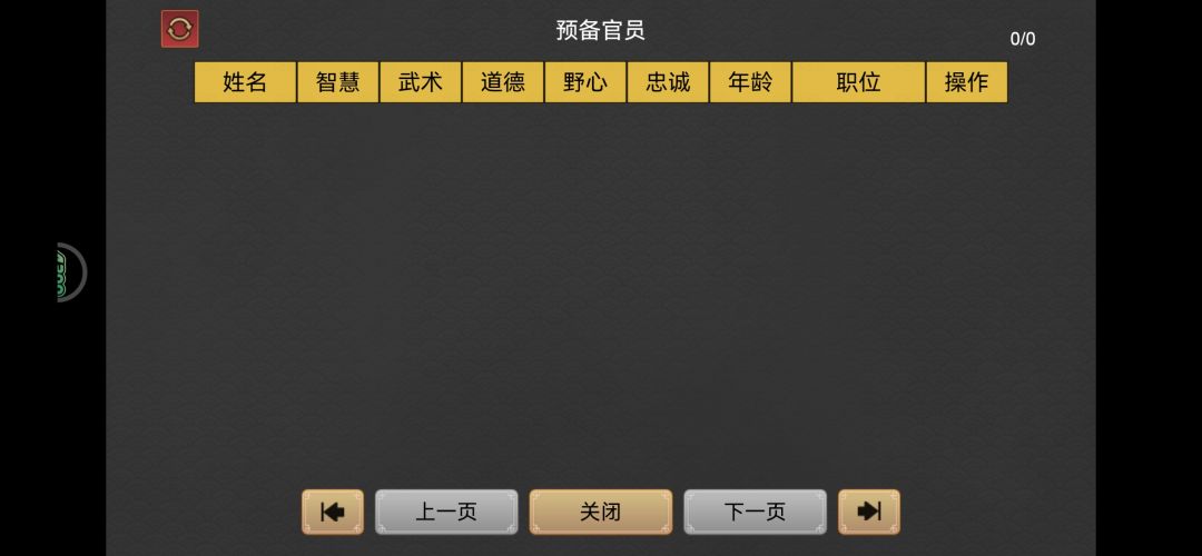 赋闲的官员为什么不能安排官职啊 3