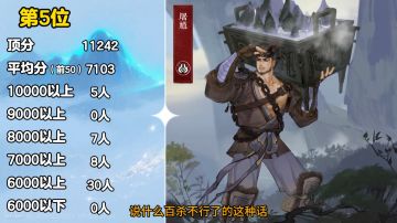 你就说这咋削，先天哭弱圣体