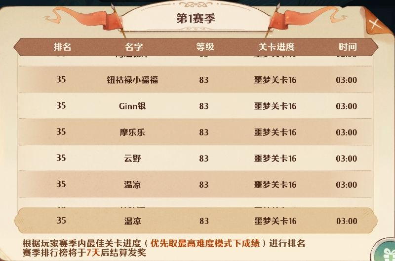 自强自强 2