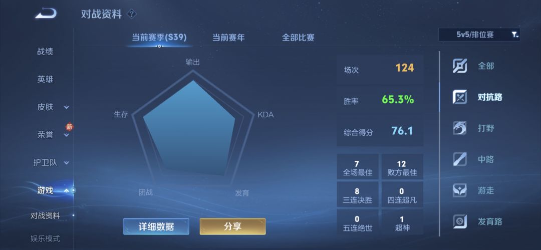 主玩对抗,我这个算匹配机制受益者吗 1