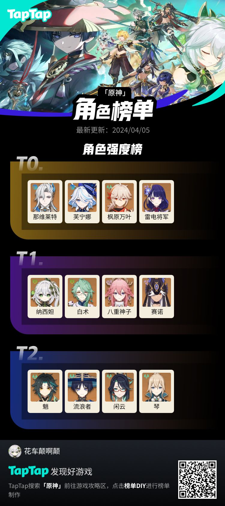 #我的原神强度榜截图