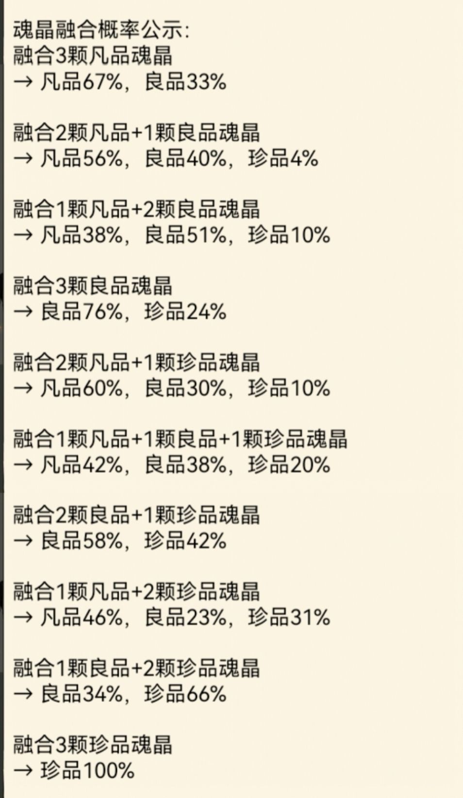 魂晶合成的性价比 1