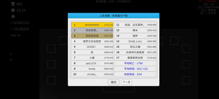 62难度人生末路榜二。截图