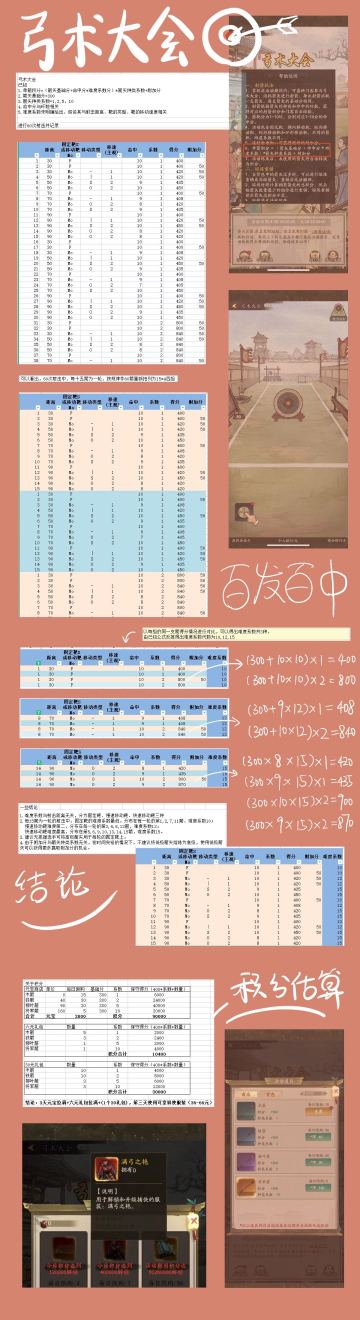 【玩家攻略】弓术大会