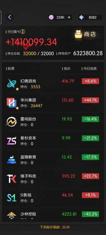 又是小赚的一天