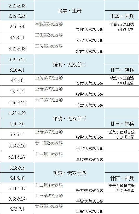 新牧师快来了吧! 1