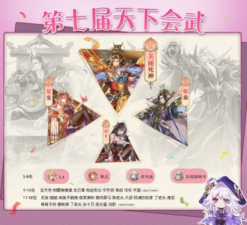 【202410】第七期天下会武——战报解析