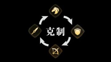 【阿谋阿谋足智多谋】前期进阶技巧及注意事项