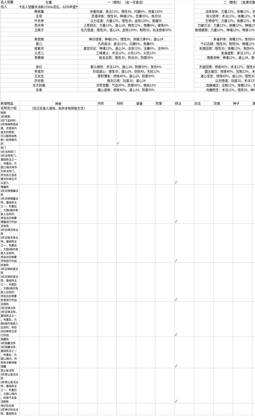 25.9.30更新内容详细一览表 2