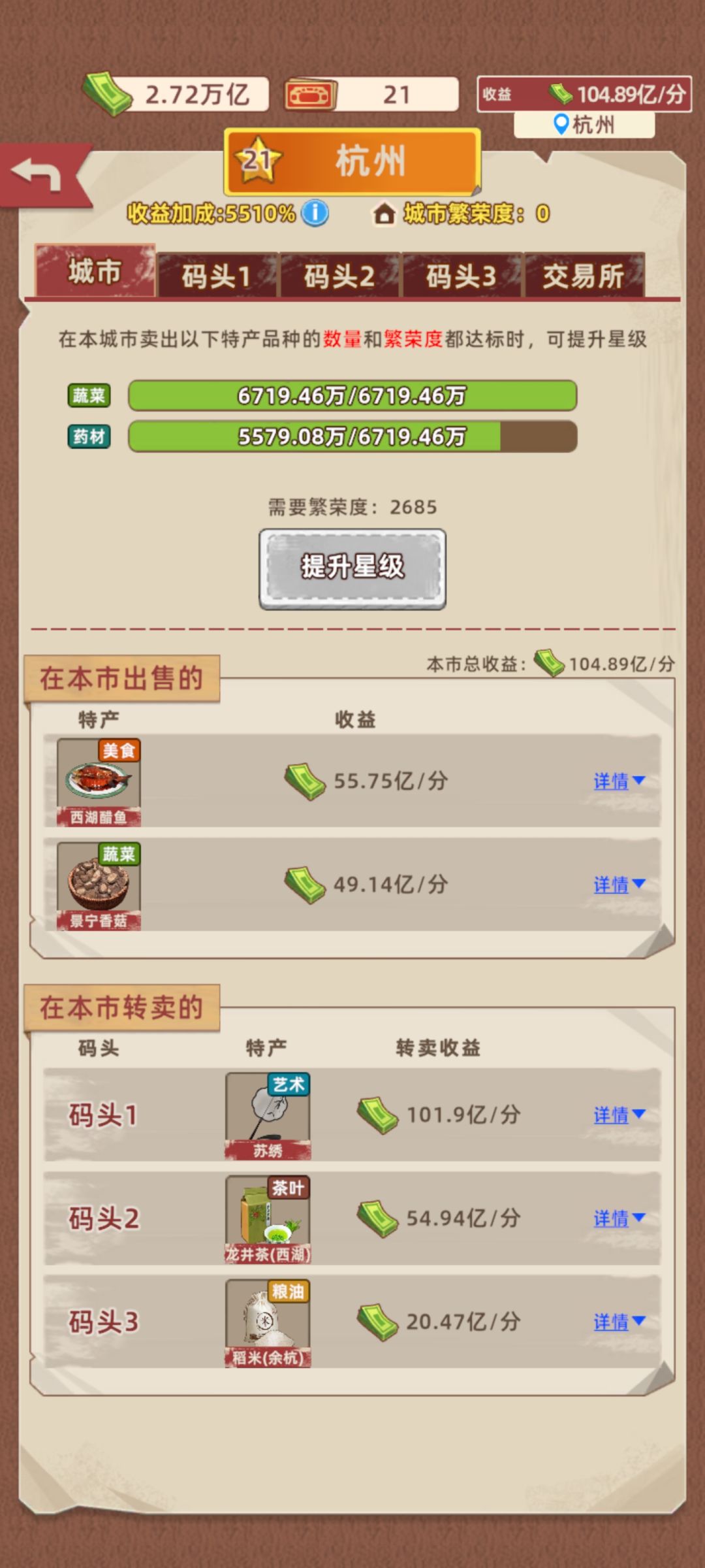 为什么玩家觉得繁荣度坑呢?(不看广告的玩家可以参考) 1