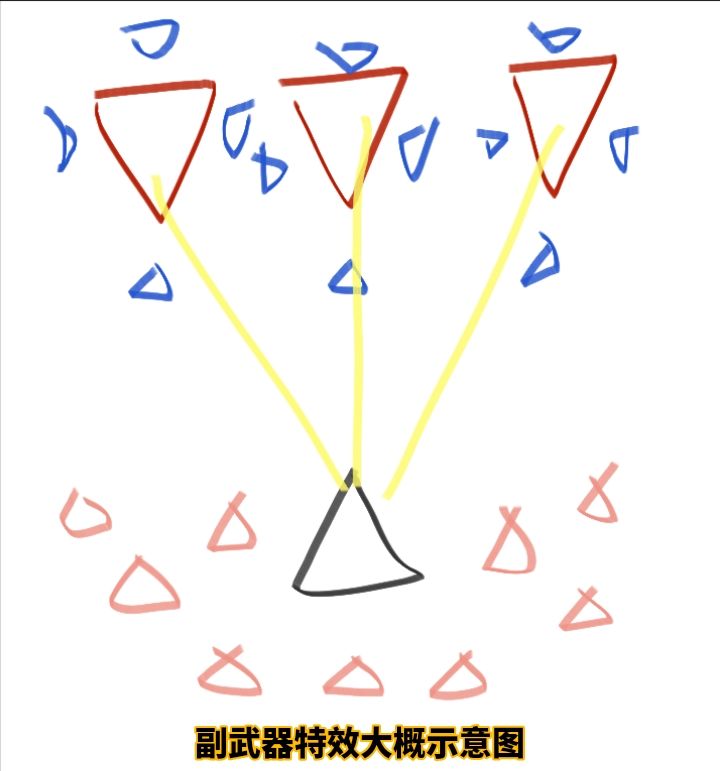 战机创意分享1 3