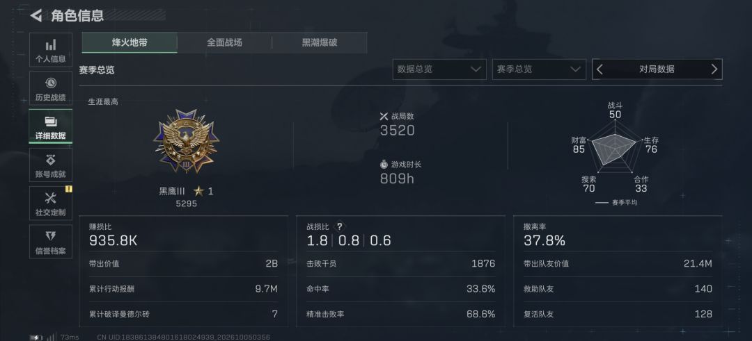 想出了 16
