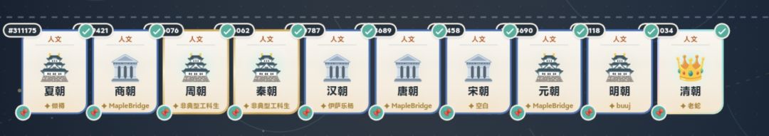 集齐中国古代重要王朝 1