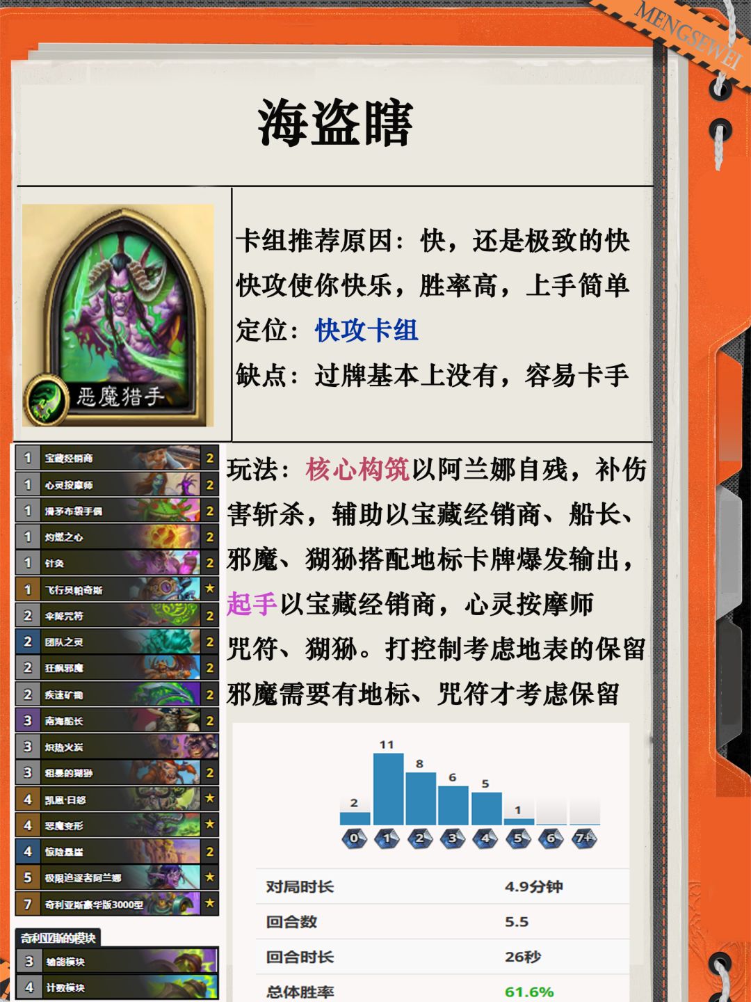 回归卡组速递:易上手 2