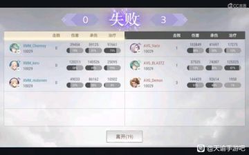 跨国平衡比武大赛海选赛丨12.18表演赛·【XMM】VS【AVG】