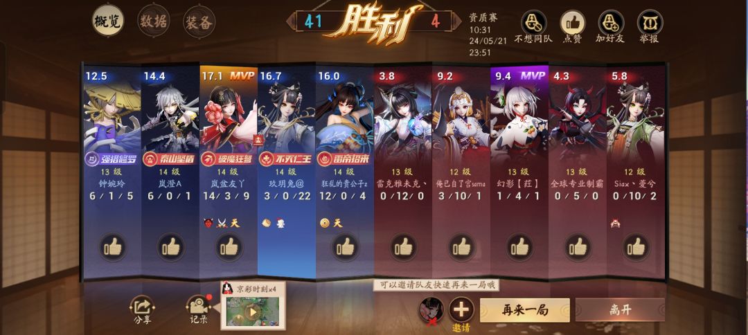 打一巴掌再给个甜枣 2
