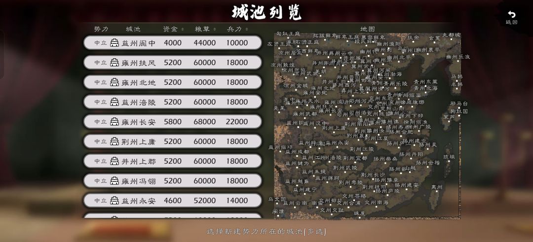 【三国演义-诸侯讨董】 2